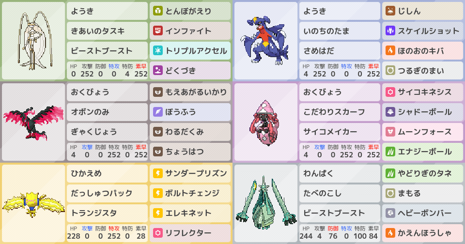 S7でパーティー組んでみたwwww アドバイスくだせぇ ポケモンパーティ構築 ポケモン徹底攻略